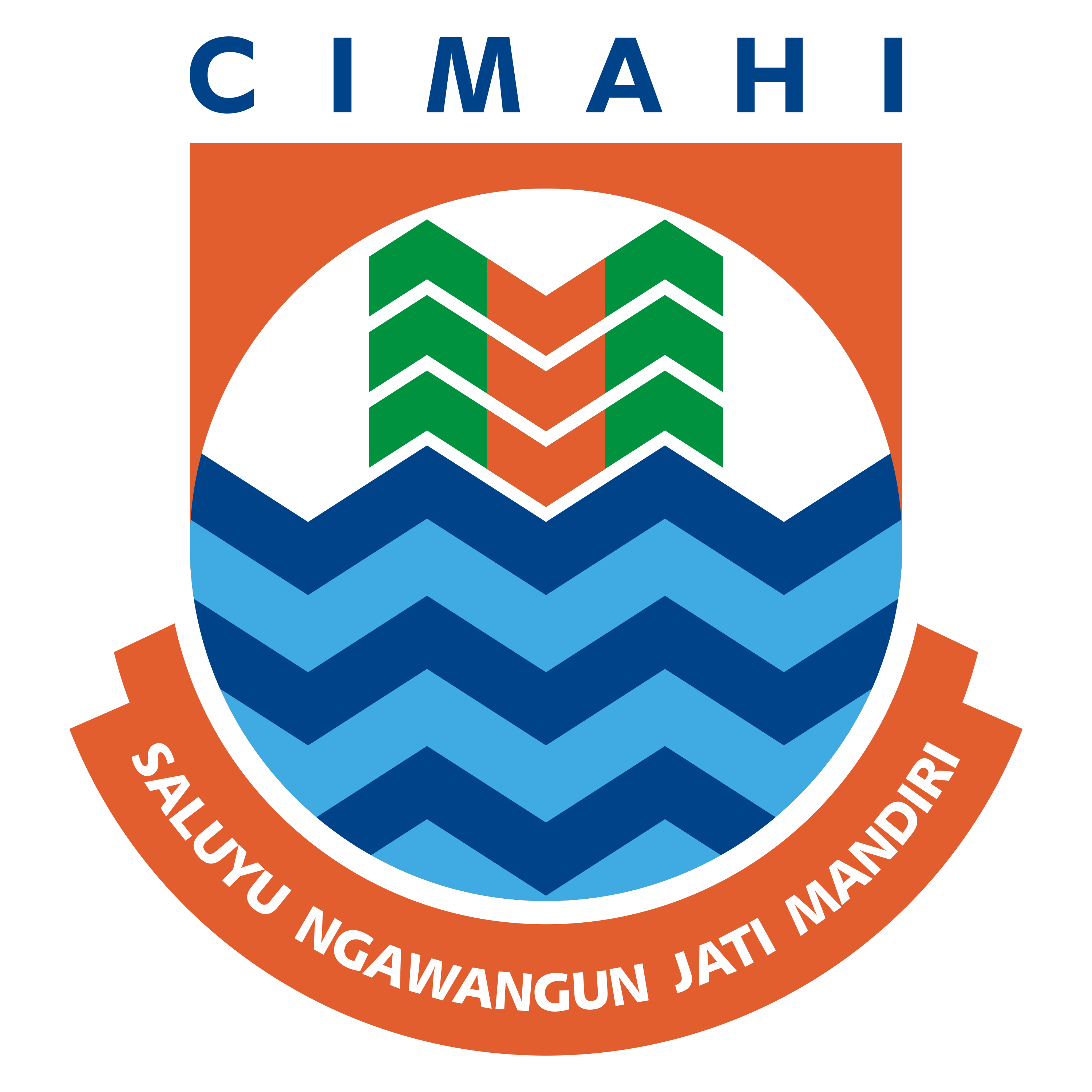 Kota Cimahi